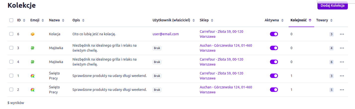 Kolekcje pracują na Ciebie