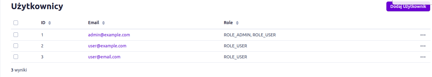 Personalizacja przyciąga